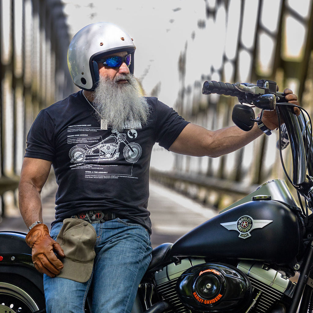 Man with a beard sitting on a motorcycle wearing a helmet and sunglasses.